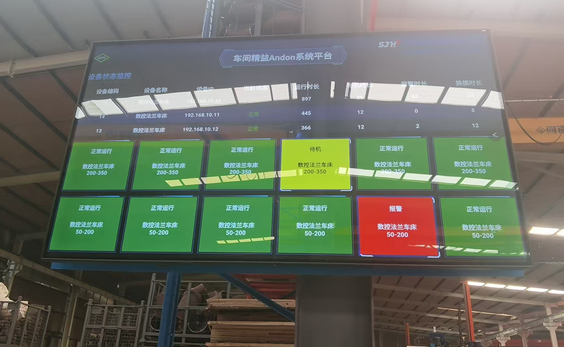 تعمل الأنظمة الرقمية على تمكين المصانع ووضع معيار جديد للتصنيع الذكي