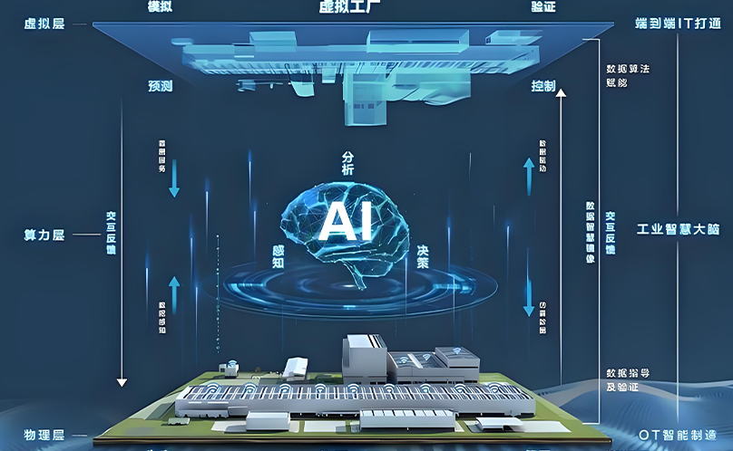 القيمة التطبيقية للتوائم الرقمية ثلاثية الأبعاد في وصلات الأنابيب والمرفقات وهندسة خطوط الأنابيب ذات الأقطار الكبيرة